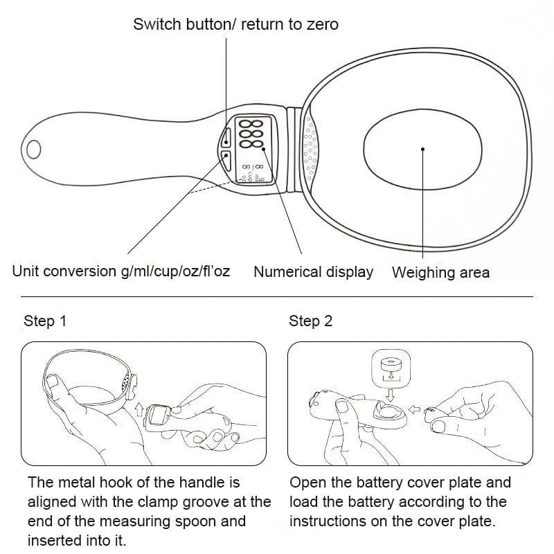 High Precision Electronic Pet Food Measuring Spoon